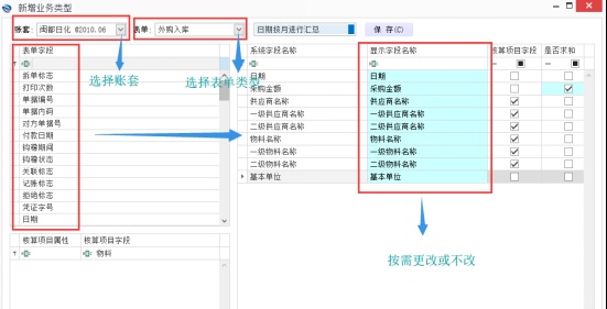 采购分析报表怎么做？实例干货来了