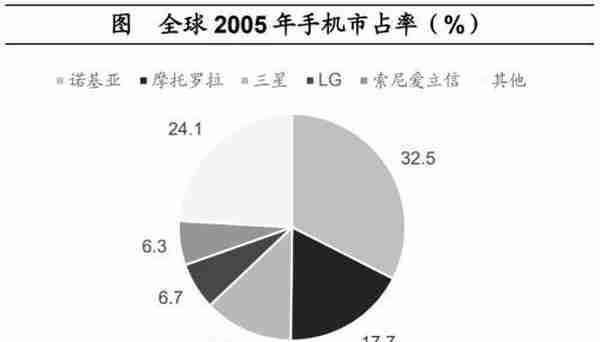 海通宏观：预计2023年GDP增长目标或在5%左右