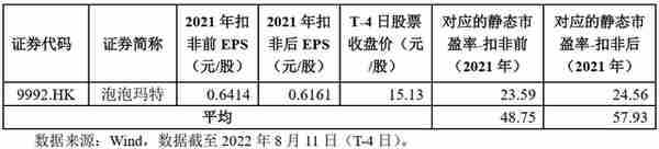 沙弥新股申购解析：利仁科技、天力锂能、汉仪股份、振华风光117