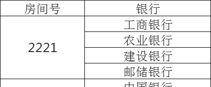 通知：长春市社会保障卡采集窗口临时搬迁到这儿啦！