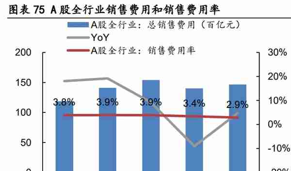 腾讯控股研究报告：游戏出海打开广阔空间，视频号加速流量变现