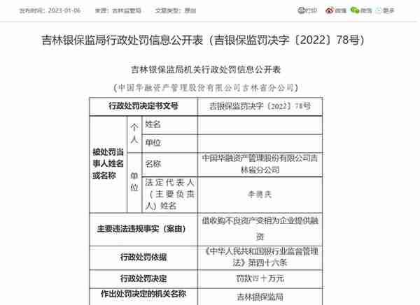 中国华融吉林省分公司被罚40万：因借收购不良资产变相为企业提供融资