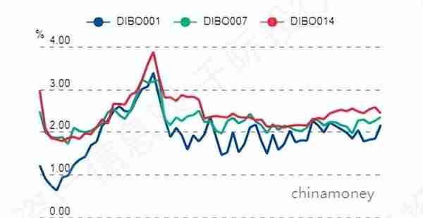 2023年中国金融体系和机构研究报告