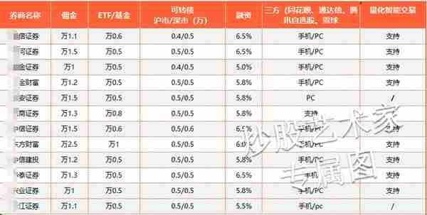 国债逆回购怎么买最合适？终于有篇文章写清楚了！