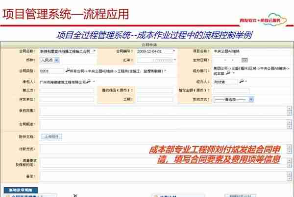 用友项目总监分享：65页用友项目管理解决方案，实操项目管理方案