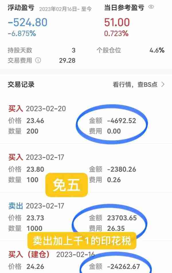 为什么说“万一免五”股票账户是散户炒股必备？