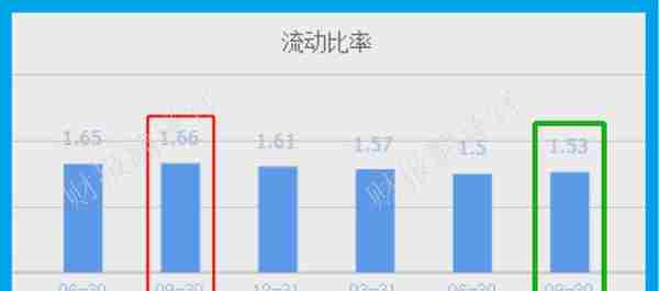 数字货币板块,唯一获证金公司持股的企业,参与央行数字人民币建设