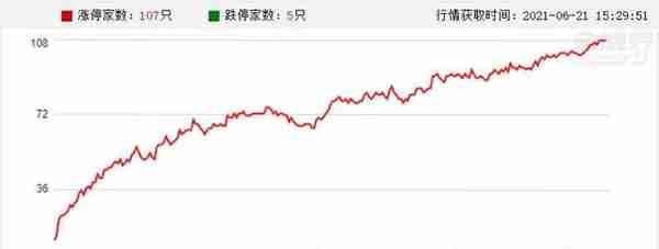 A股头条：央行就虚拟货币交易炒作问题约谈部分银行和支付机构 9只双创50ETF吸金超150亿元