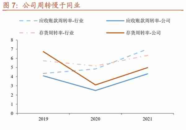 锂科转债：扩产铁锂的三元龙头，预计上市价格在 125~130 元之间