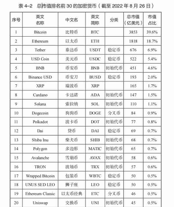 数字货币板块大热，究竟是投机还是真实需求？