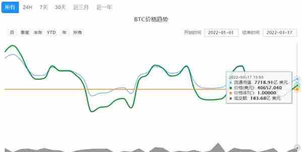 等等党笑到最后！最新显卡批价曝光：原价卡来了