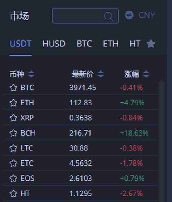 兔链晚报｜国内一些购物平台实行“购物即挖矿”