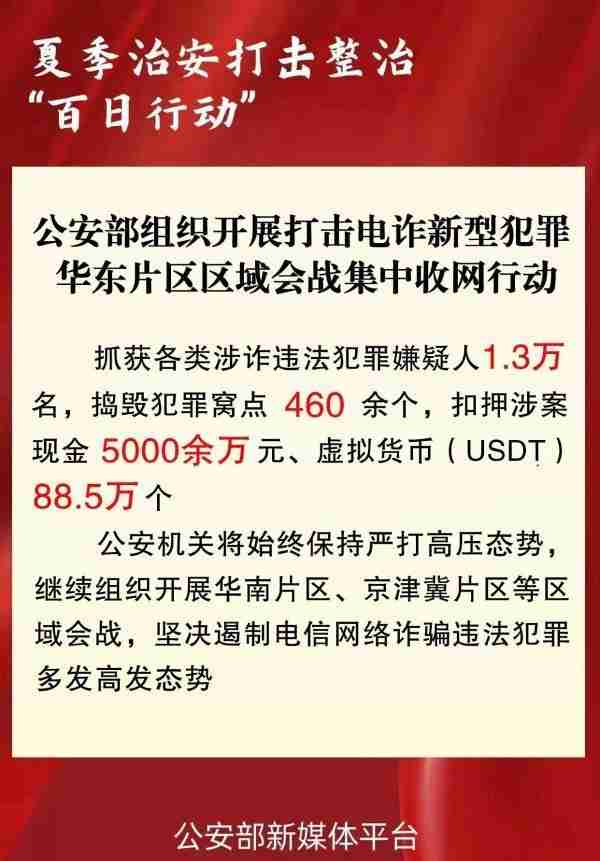 公安部指挥集中收网！抓获涉诈违法犯罪嫌疑人1.3万名