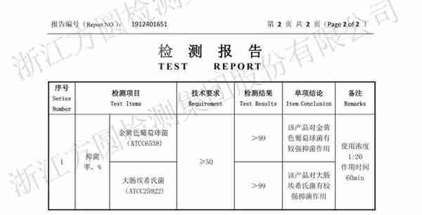 69.9在家DIY，5秒自制一瓶免洗型洗手液？据说还能用2年，超省钱