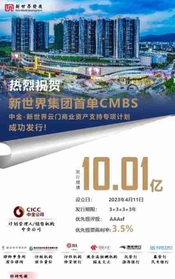 新世界发展(00017)成功发行国内首单CMBS　跨出资产证券化重要一步