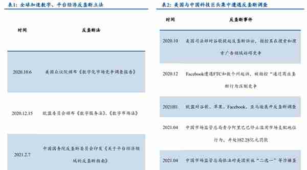 元宇宙动态：Facebook 为元宇宙更名的内在逻辑探讨，及深层次原因