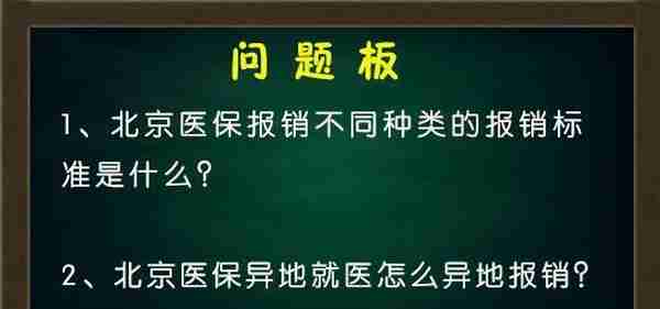 社保大百科：医保报销具体步骤