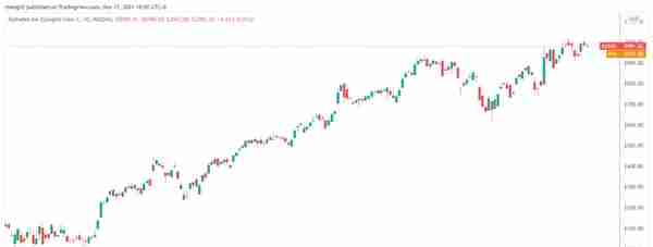 谷歌CEO皮查伊：元宇宙很有趣 市值增长仍要依靠主业