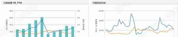 2023年中国金融体系和机构研究报告