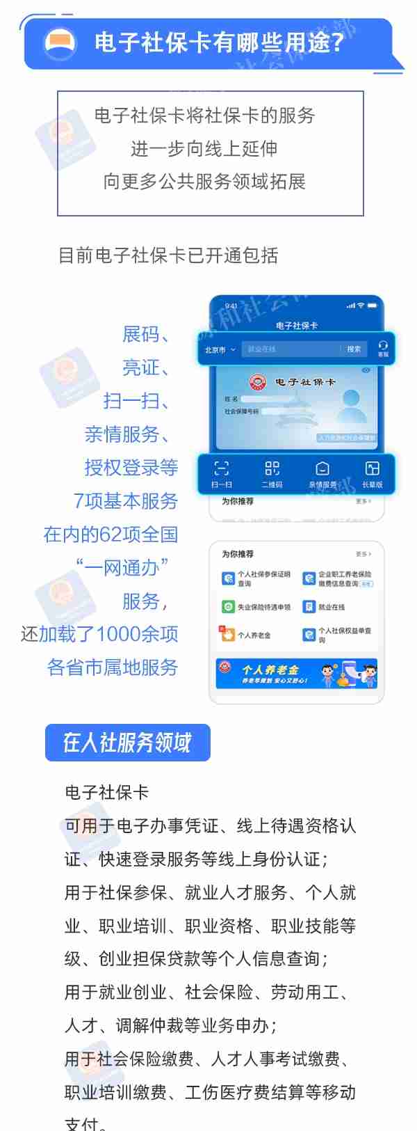 电子社保卡，你会用吗？一图看懂→