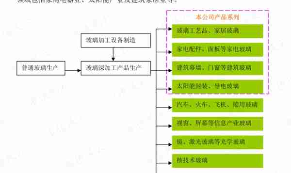 "特斯拉概念股"秀强股份：12个涨停板背后，是屡战屡败的套路故事