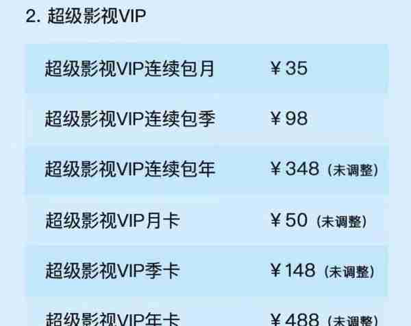 问题来了，更贵的 VIP，你还会氪吗？