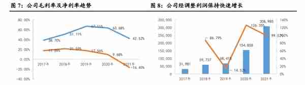 中国互联网出海主力军，赤子城科技：结合元宇宙，探索新玩法