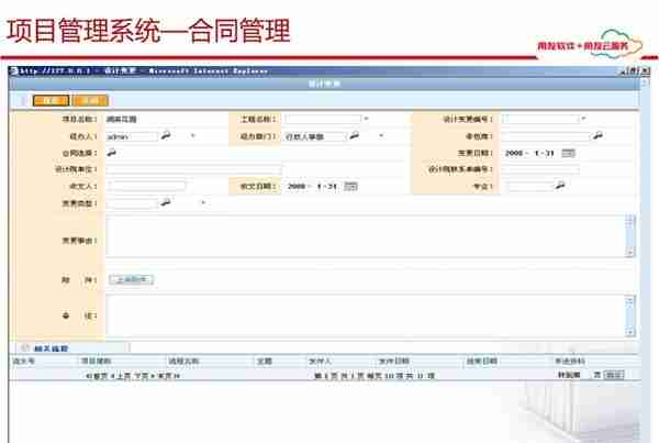 用友项目总监分享：65页用友项目管理解决方案，实操项目管理方案