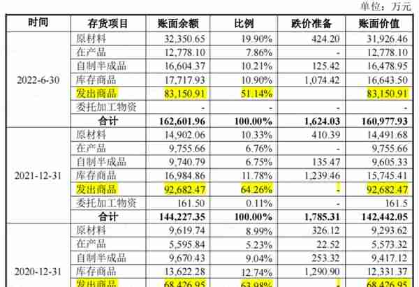 干式变压器佼佼者蹭上储能，营收大增，利润不动：金盘科技有看头吗？