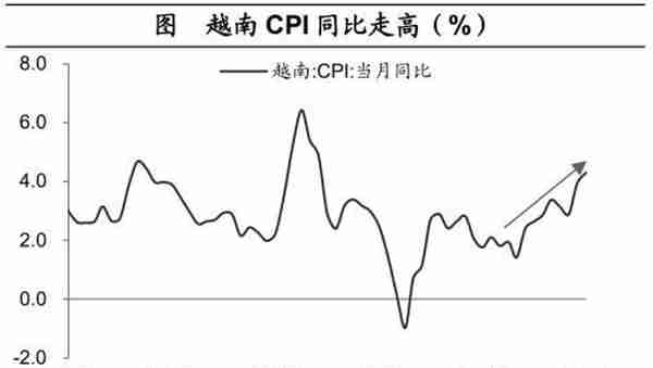 海通宏观：预计2023年GDP增长目标或在5%左右