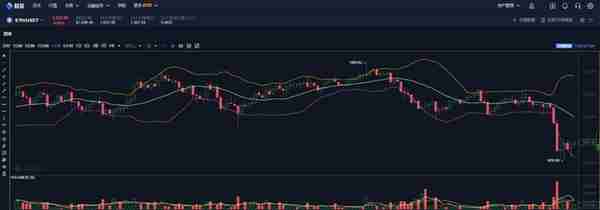 以太坊黑暗森林的一次猎杀：套利机器人惨遭套利130 ETH