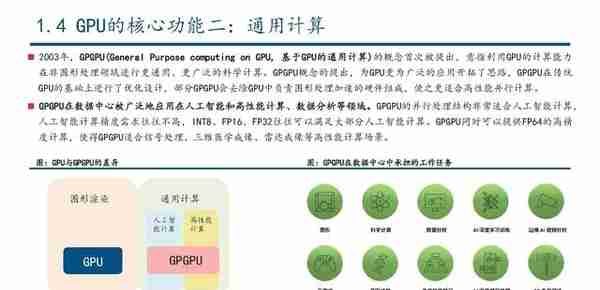 GPU行业深度研究：AI大模型浪潮风起，GPU芯片再立潮头