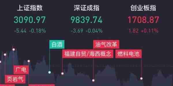 如何阅读年报掘金？——以用友网络2018年年报为例