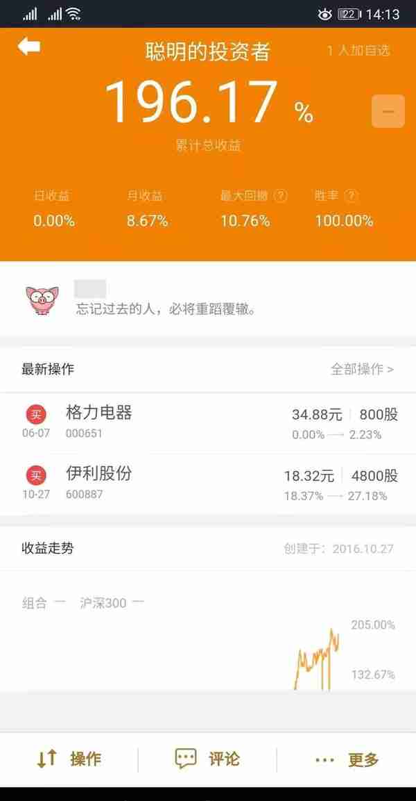 Stock被股票模拟组合吊打的真实持仓，看把我这脸打得，无情