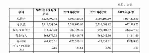 珠海国企整合，宝鹰股份“左手到右手”