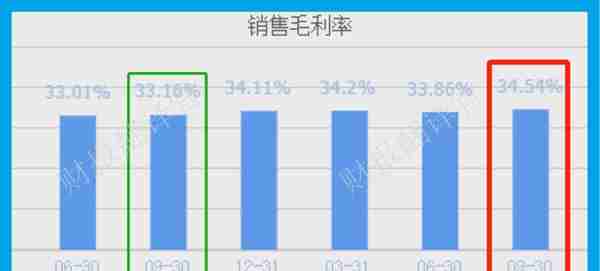 数字货币板块,唯一获证金公司持股的企业,参与央行数字人民币建设