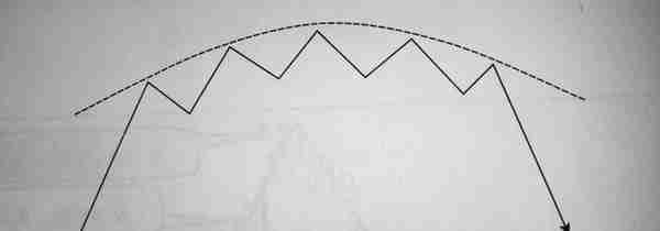 股市一招鲜吃遍天（11.圆弧顶形态）