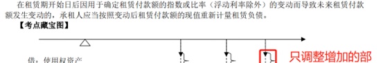 承租人-租赁的初始计量和后续计量