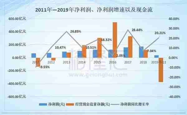 中国中铁（601390.SH）：ROE增长20%，能否改变股价破净的命运？