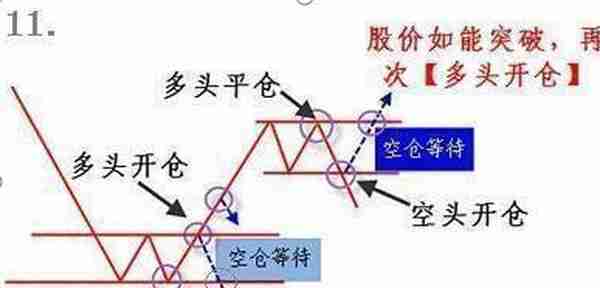 中国股市：A股市场未来3年至5年能翻10倍或100倍的股票在哪些行业？