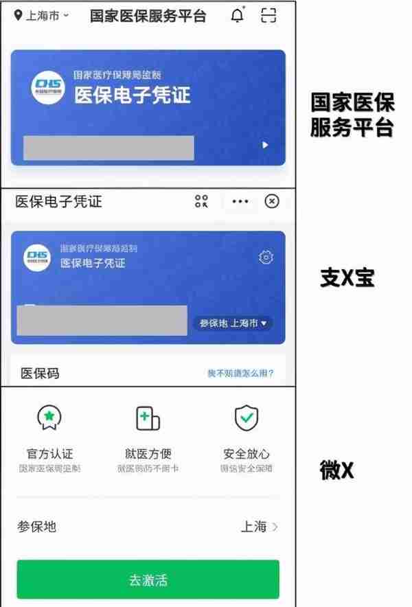 吐血整理社保报销的16个技巧，比别人多报几万块