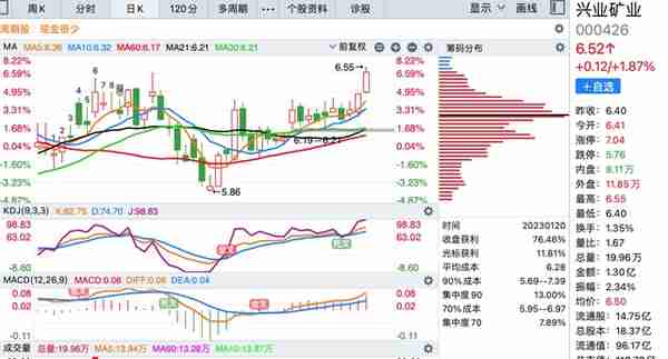 盘点A股烟花相关的上市公司