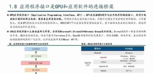 GPU行业深度研究：AI大模型浪潮风起，GPU芯片再立潮头