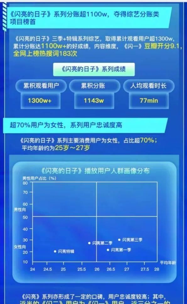 九转大肠火了，老综艺流下时代的眼泪