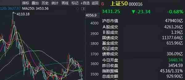 央行重磅出手，正式封堵虚拟货币，对股市是间接利好