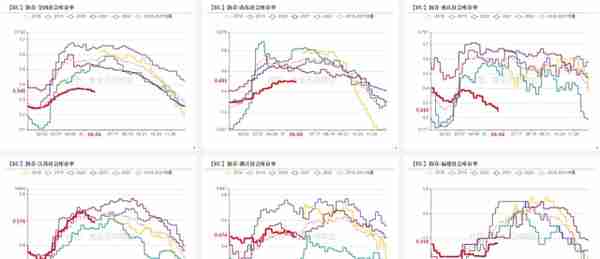 沥青：飞上天和太阳肩并肩