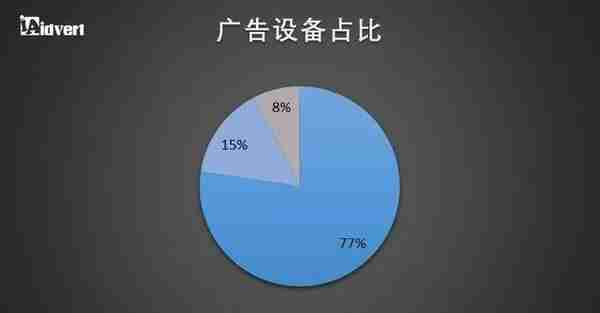 跨境卖家必收藏！2018东南亚电商市场分析报告