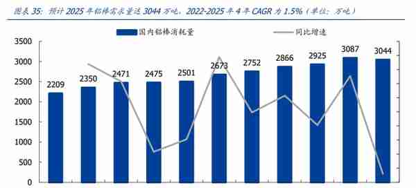 产品结构高端化加速推进，创新新材：持续成长的全品类铝材龙头