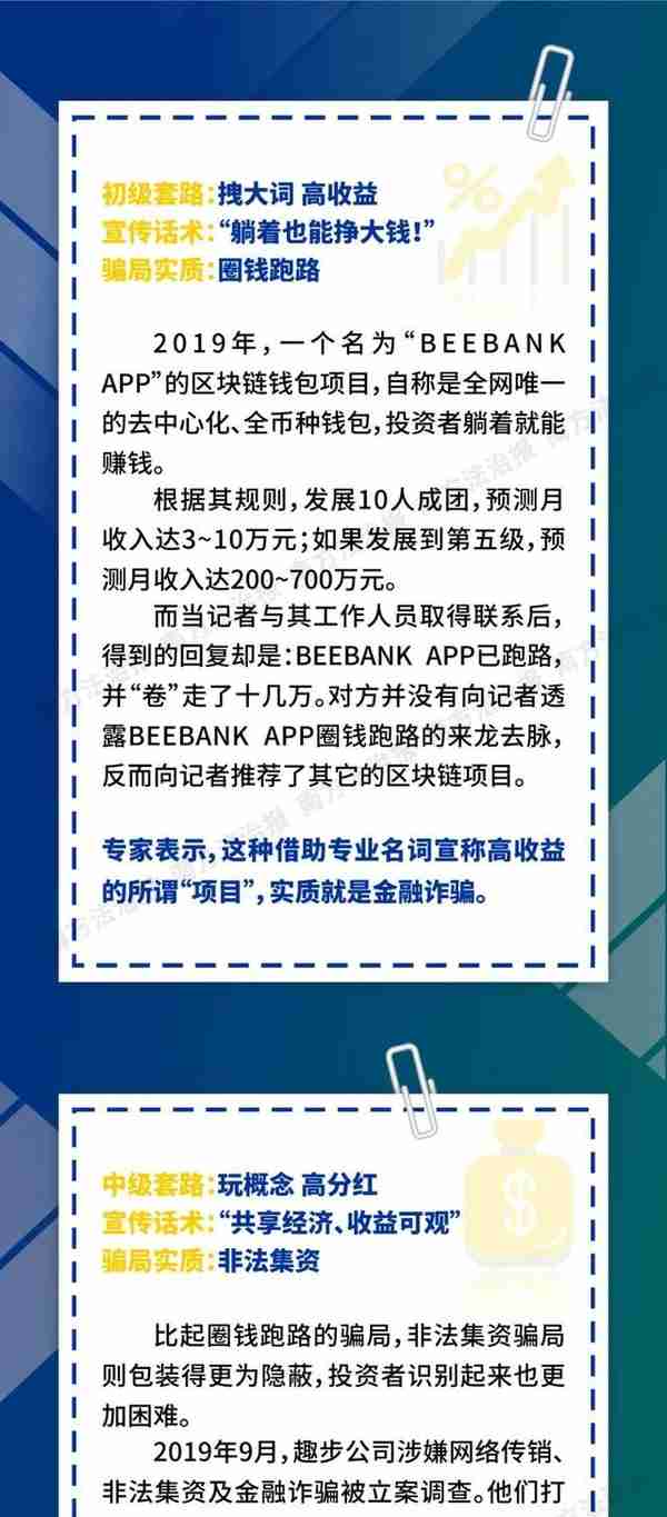 区块链不是“取款链”！警惕这种“虚拟”骗局