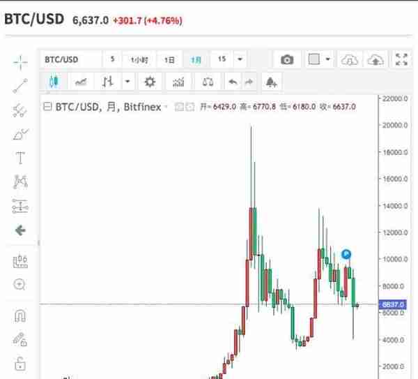 互金协会揭秘三大骗术：恶意操作、宕机、冻结资产